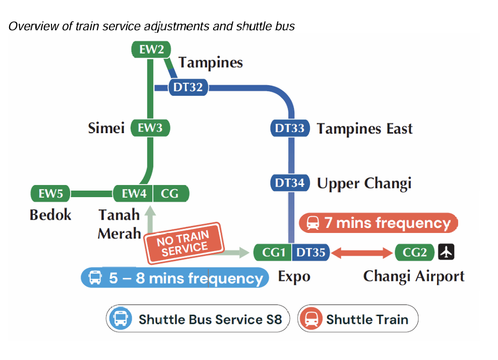 EWL 2026 Service Adjustment Map - Route